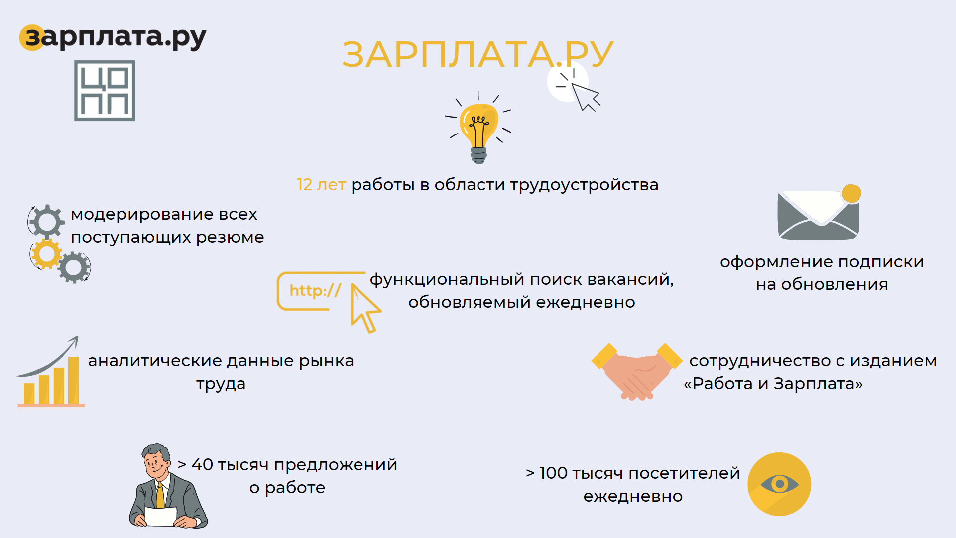 Центр опережающей профессиональной подготовки Владимирской области